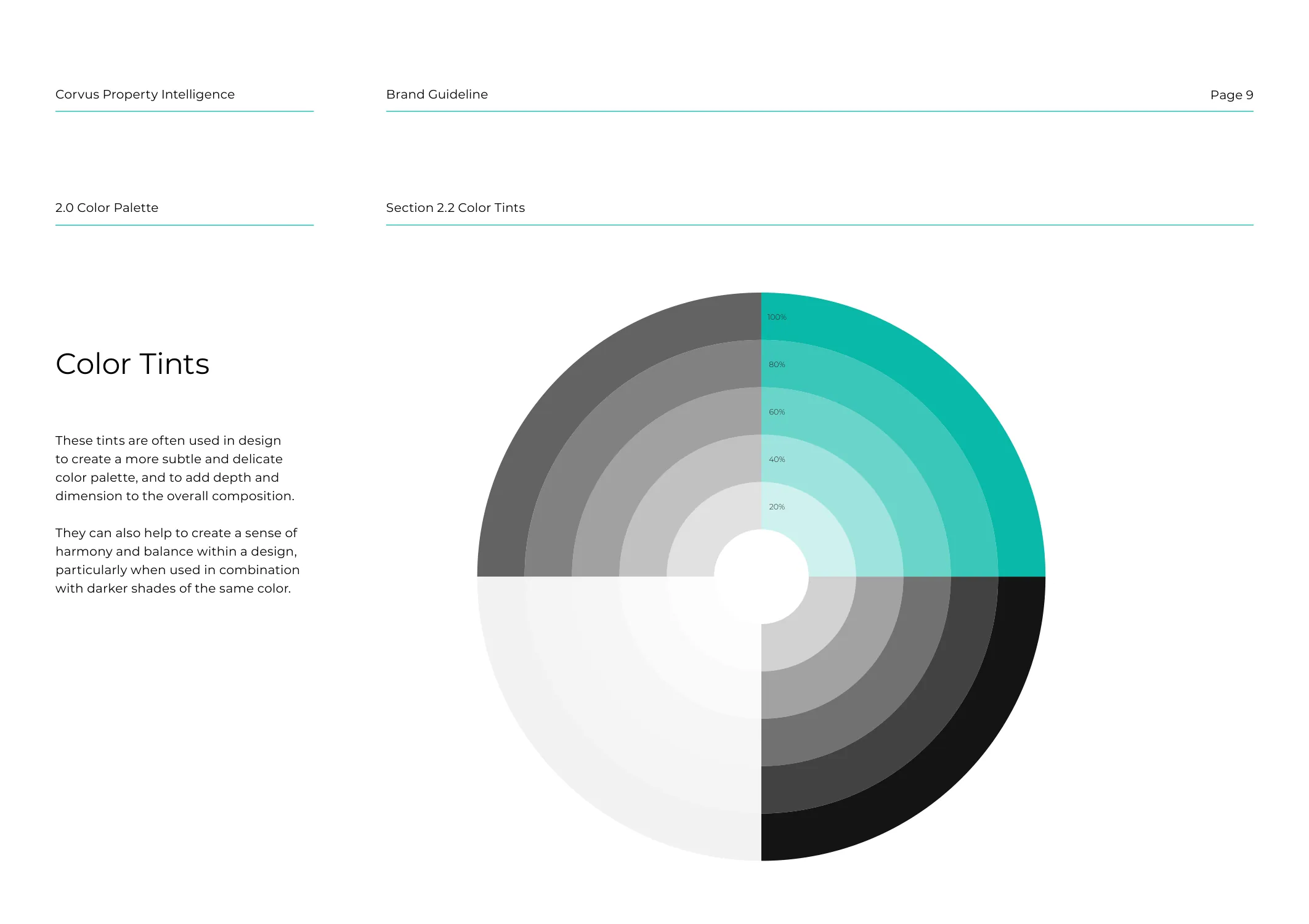 Corvus Property Intelligence brand identity 4